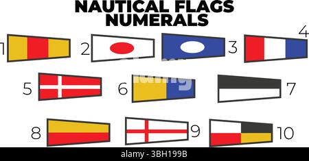 Jeu complet de chiffres de drapeau de signal nautique – drapeaux de numéro maritime de 0 à 9 pour la communication de navire Illustration de Vecteur