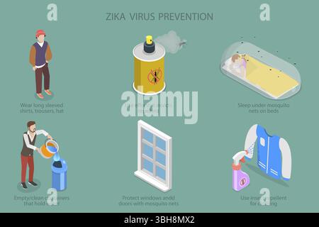 Illustration plate isométrique 3D de prévention du virus Zika, affiche médicale Banque D'Images