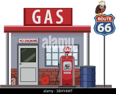 Illustration vectorielle d'une station-service vintage sur la route 66 avec pompe classique et signalisation Illustration de Vecteur
