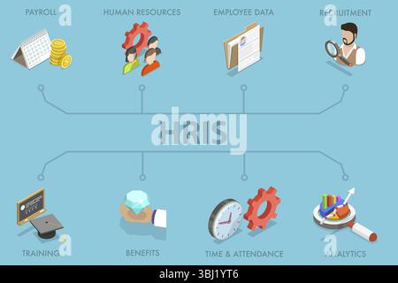 Illustration vectorielle plate isométrique 3D du système de gestion des ressources humaines Banque D'Images