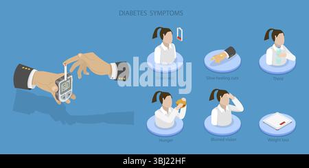 Illustration plate isométrique 3D des symptômes du diabète, diagnostics médicaux Banque D'Images