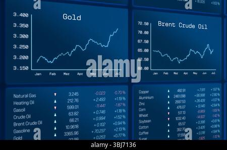 Fermer l'écran de trading avec le graphique en hausse du pétrole et de l'or, les prix des matières premières. Fermer l'écran de trading avec le graphique en hausse du pétrole et de l'or, les prix des matières premières. Données du marché mondial, activité, risque, volatilité. Illustration 3D img stock market105s04 stock market data Banque D'Images