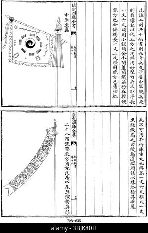 Qi Jiguang (1528-1588), chef militaire de premier plan sous la dynastie Ming, a joué un rôle clé dans la défense des côtes chinoises contre les pirates japonais. Ses contributions à la stratégie militaire, aux fortifications et à son leadership dans la repoussée des envahisseurs l’ont marqué comme l’une des plus grandes figures militaires chinoises du XVIe siècle. Banque D'Images