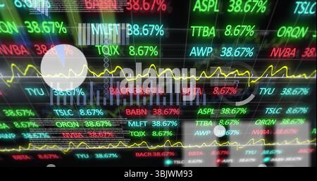 Affichage de l'interface de trading scrolling stock tickers sur la grille sombre, avec des graphiques linéaires et des graphiques circulaires Banque D'Images