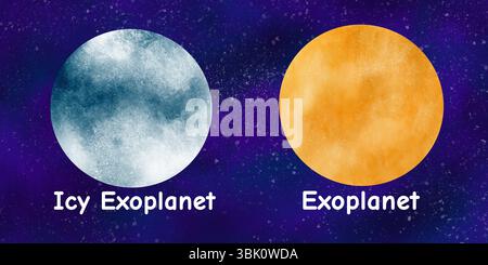 Ensemble de planètes Icy exoplanète, exoplanète. Illustration numérique aquarelle. Mignon pour le design des enfants, décoration de vêtements, chambre, intérieur, textile Banque D'Images