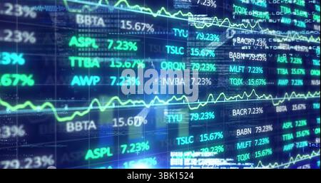 Affichage des symboles boursiers défilant sur l'écran de trading avec des pourcentages et des graphiques linéaires Banque D'Images