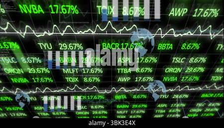 Affichage des données boursières sur une grille sombre, avec des symboles de téléscripteur, des chiffres de pourcentage et des graphiques linéaires Banque D'Images
