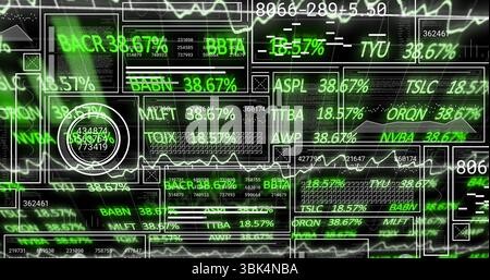 Affichage du tableau de bord affichant des panneaux rectangulaires sur la console, avec des étiquettes de stock et une ligne de forme d'onde Banque D'Images