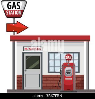 Station-service de style vintage avec pompe classique, couleurs vives et lignes épurées. Idéal pour les designs rétro et la publicité Illustration de Vecteur