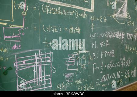 Des équations et des diagrammes de physique détaillés couvrent un tableau vert, utilisé pour enseigner ou résoudre des problèmes d'ingénierie. Banque D'Images