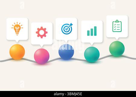 Trajectoire courbe avec sphères et icônes montrant les étapes d'un processus Illustration de Vecteur
