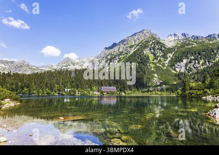 Poprad Mountain Lake, ou Popradske Pleso, est le lac de montagne situé dans les Hautes Tatras, Slovaquie, Europe Banque D'Images