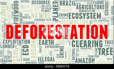 Conception conceptuelle de nuage de mots de déforestation isolée sur fond blanc. Illustration de Vecteur