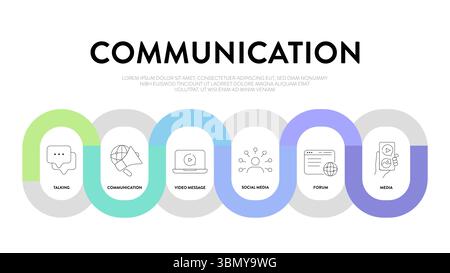 Cadre de communication infographique diagramme graphique illustration modèle de bannière avec vecteur d'icône a médias, parler, communication, médias sociaux, forum Illustration de Vecteur