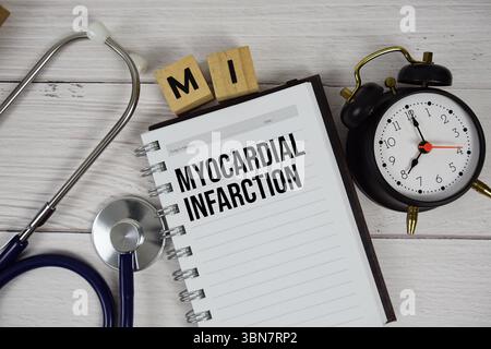 MI - Myocardial infarctus acronyme sur bloc-notes, Healthcar et Medical concept background Banque D'Images