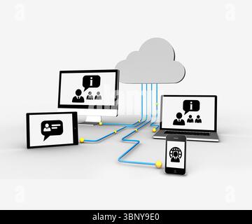 Connexion d'appareils média grâce à l'informatique en nuage Banque D'Images