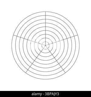 Modèle roue de vie. Icône d'outil de coaching simple pour visualiser tous les domaines de la vie. Grille polaire de 5 segments et 8 cercles concentriques. Blanc polaire Illustration de Vecteur
