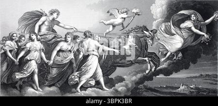 Aurora, remplaçant la déesse grecque EOS, une désignation poétique de l'aube et une déesse personnelle. Puisque l'EOS grec est la sœur du Dieu soleil Hélios et de la déesse de la lune Selene, l'aurore romaine est donc considérée comme la sœur du Dieu soleil sol. Gravure sur acier d'après une peinture de Guido Reni. Reproduction historique, restaurée numériquement, d'un original du XIXe siècle. Banque D'Images