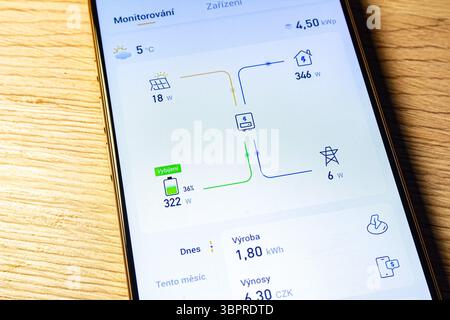 Ostrava, Tchéquie - 26 février 2025 : application mobile SEMS plus pour surveiller les centrales solaires personnelles et le flux d'énergie Banque D'Images