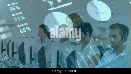 Équipe d'assistance portant des micro-casques/oreillettes travaillant dans les bureaux du centre d'appels, affichant des graphiques et des graphiques de données Banque D'Images