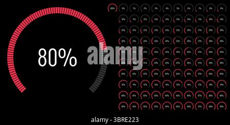 Ensemble de diagrammes de pourcentage d'arc de secteur circulaire mètres barre de progression de 0 à 100 prêt à l'emploi pour la conception Web, l'interface utilisateur ou l'infographie - indic Illustration de Vecteur