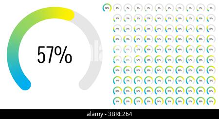 Ensemble de diagrammes de pourcentage d'arc de secteur circulaire mètres barre de progression de 0 à 100 prêt à l'emploi pour la conception Web, l'interface utilisateur ou l'infographie - indic Illustration de Vecteur