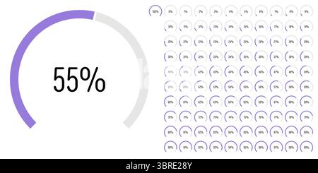 Ensemble de diagrammes de pourcentage d'arc de secteur circulaire mètres barre de progression de 0 à 100 prêt à l'emploi pour la conception Web, l'interface utilisateur ou l'infographie - indic Illustration de Vecteur