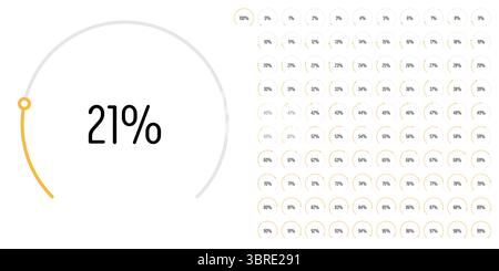 Ensemble de diagrammes de pourcentage d'arc de secteur circulaire mètres barre de progression de 0 à 100 prêt à l'emploi pour la conception Web, l'interface utilisateur ou l'infographie - indic Illustration de Vecteur