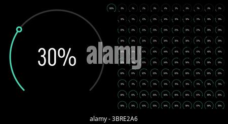 Ensemble de diagrammes de pourcentage d'arc de secteur circulaire mètres barre de progression de 0 à 100 prêt à l'emploi pour la conception Web, l'interface utilisateur ou l'infographie - indic Illustration de Vecteur