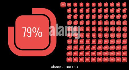 Ensemble de diagrammes de pourcentage rectangulaires mètres de 0 à 100 prêt à l'emploi pour la conception Web, l'interface utilisateur (UI) ou infographie - indicateur avec rouge Illustration de Vecteur