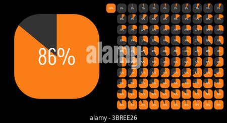 Ensemble de diagrammes de pourcentage rectangulaires mètres de 0 à 100 prêts à l'emploi pour la conception Web, l'interface utilisateur (UI) ou infographie - indicateur avec orange Illustration de Vecteur