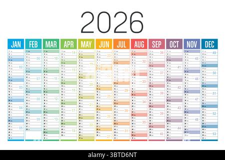 Calendrier mural coloré de l'année 2026 sur fond blanc, langue anglaise, modèle vectoriel Illustration de Vecteur