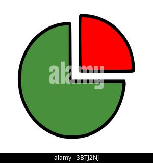 Illustration vectorielle d'un graphique circulaire simple divisé en deux segments : une section verte plus grande et une section rouge plus petite, toutes deux encadrées en noir gras. Illustration de Vecteur