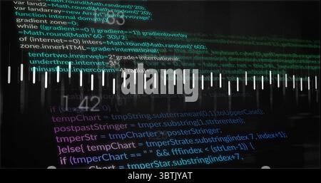 Affichage des barres de forme d'onde audio superposées à l'interface de code sur l'affichage sombre, avec horloge numérique Banque D'Images
