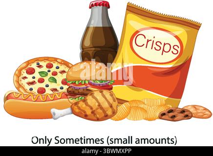 Illustration vectorielle colorée de pizza, hamburger, poulet frit, hot dog, chips, biscuits et soda dans une composition plate de style dessin animé Illustration de Vecteur