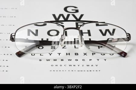 Lunettes et tables pour vérifier les termes de Banque D'Images