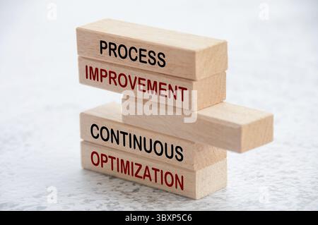 Amélioration des processus et optimisation continue du texte sur les blocs de bois. Concept d'excellence opérationnelle Banque D'Images