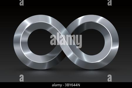 Symbole d'infini en fer 3D. Métal brillant réaliste. Illustration vectorielle Illustration de Vecteur