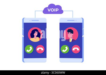 Voix sur IP, concept de technologie VoIP de téléphonie IP. Illustration vectorielle. Illustration de Vecteur