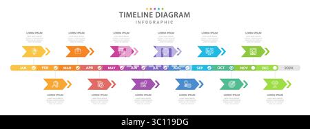 Modèle d'infographie pour les entreprises. Calendrier des diagrammes de la chronologie moderne de 12 mois, infographie des vecteurs de présentation. Illustration de Vecteur