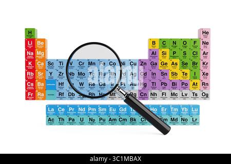Concept de recherche scientifique. Loupe se concentrant sur le tableau périodique des éléments avec des blocs colorés sur fond blanc. Rendu 3D. Banque D'Images