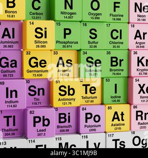 Concept éducation et science. Blocs colorés affichant une partie des éléments du tableau périodique gros plan extrême. Rendu 3D. Banque D'Images