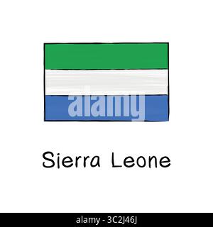 Doodle vectoriel dessiné à la main du drapeau de la Sierra Leone dans un style de contour minimal. Idéal pour le contenu éducatif, les articles de voyage, les présentations culturelles, un Illustration de Vecteur