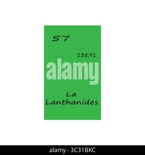 Illustration de l'élément en lanthane. Cinquante-sept numéros atomiques. Famille chimique des lanthanides. Fond vectoriel vert. Illustration de Vecteur