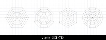 Modèle de carte radar vectoriel avec grilles polygonales comprenant des formes hexagonales et heptagonales de pentagone. Diagrammes d'araignée vierges pour l'analyse. Graphique Kiviat plat Illustration de Vecteur