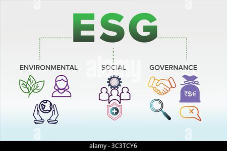 Concept de stratégie ESG – illustration vectorielle environnementale, sociale et de gouvernance avec un ensemble d'icônes colorées Illustration de Vecteur