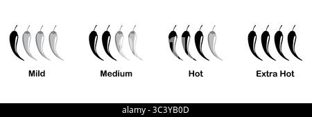 Symboles vectoriels d'échelle de piment rouge pour les icônes de menu d'étiquettes de niveau d'épices ou la conception d'emballage de sauce comprend des indicateurs chauds épicés doux et de chaleur supplémentaire Illustration de Vecteur