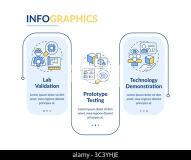 Niveaux de préparation technologique rectangle vecteur infographique Illustration de Vecteur