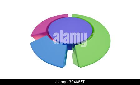 Logo 3D moderne d'un diagramme circulaire avec des segments pastel brillants en vert, rose et bleu disposés autour d'un noyau circulaire central. Banque D'Images