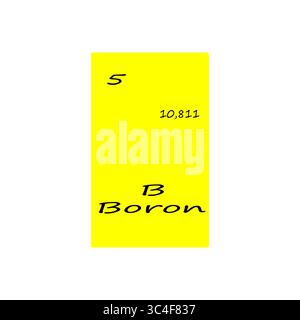 Illustration de l'élément de bore. Cinq numéros atomiques. Symbole chimique B. fond vectoriel jaune. Illustration de Vecteur